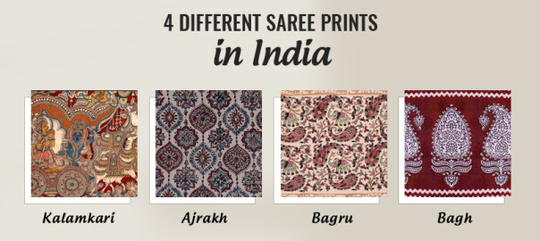 Saree Prints in India