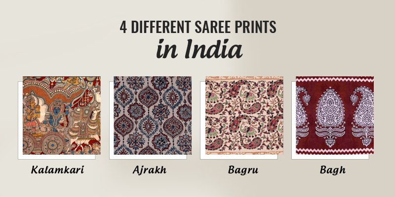 Saree Prints in India